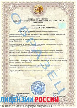 Образец сертификата соответствия (приложение) Апатиты Сертификат ISO 50001